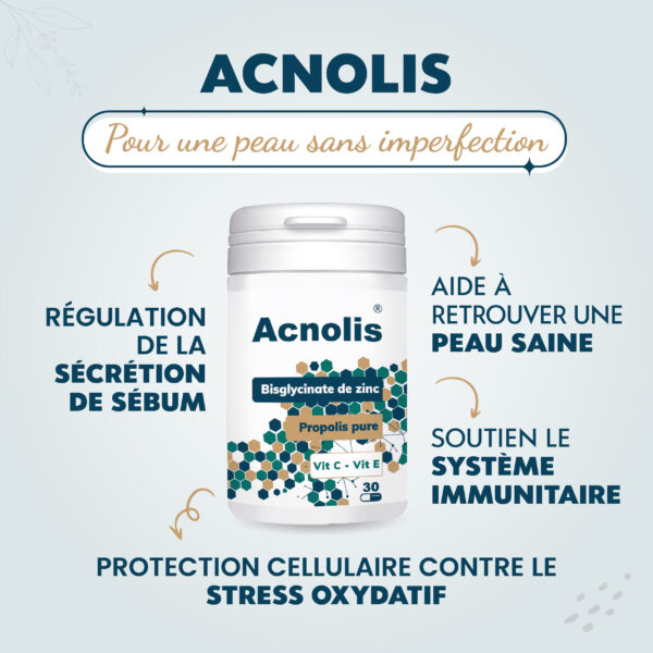 ACNOLIS – Image 2