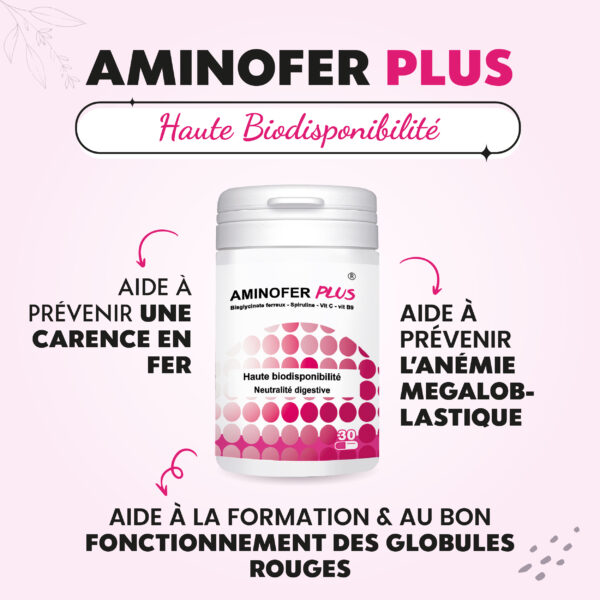 AMINOFER PLUS – Image 2