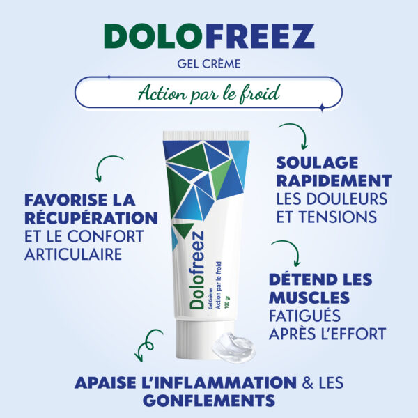 DOLOFREEZ GEL CRÉME – Image 3